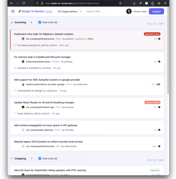 Ready to Review dashboard showing PR status and assignments